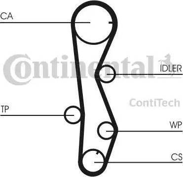 Continental CT1099K2 - Hammashihnasarja inparts.fi