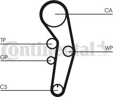 Contitech CT1090K1 - Hammashihnasarja inparts.fi