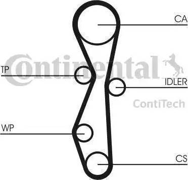 Continental CT1091WP1 - Vesipumppu + jakohihnasarja inparts.fi