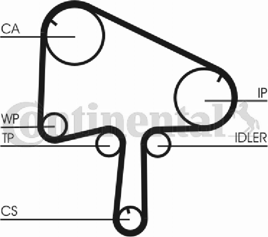 Contitech CT 1098 - Hammashihnat inparts.fi