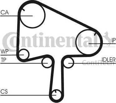 Continental CT1098K1 - Hammashihnasarja inparts.fi