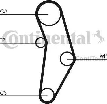 Continental CT1049K1 - Hammashihnasarja inparts.fi