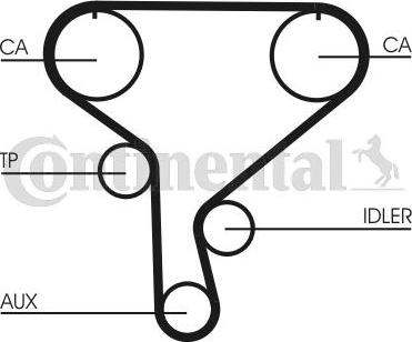 Contitech CT 1046 - Hammashihnat inparts.fi