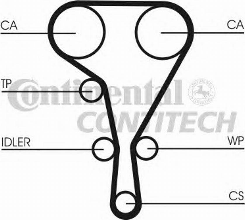 Contitech CT1040K2 - Hammashihnasarja inparts.fi