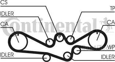 Continental CT1050K1 - Hammashihnasarja inparts.fi