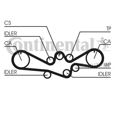 Continental CT1050 - Hammashihnat inparts.fi