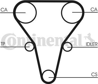 Contitech CT1069 - Hammashihnat inparts.fi