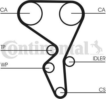 Contitech CT 1065 - Hammashihnat inparts.fi