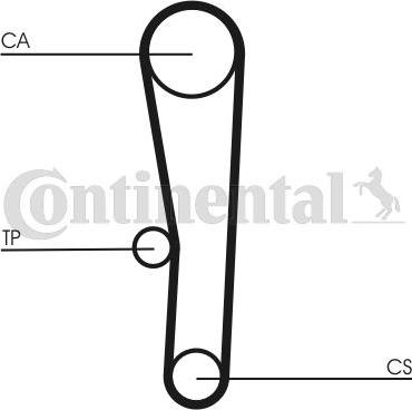 Contitech CT 1062 - Hammashihnat inparts.fi