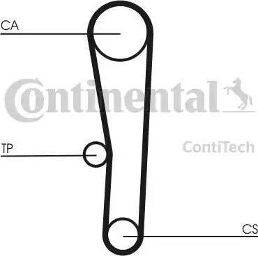 Continental CT1062K1 - Hammashihnasarja inparts.fi