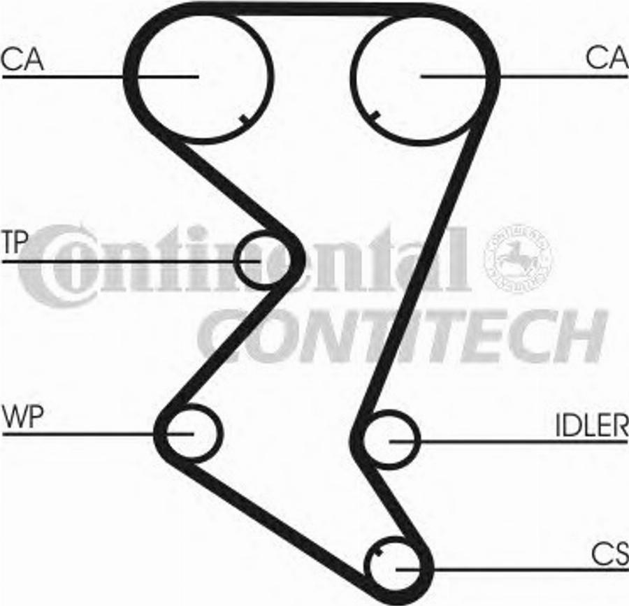 Contitech CT1003K1 - Hammashihnasarja inparts.fi