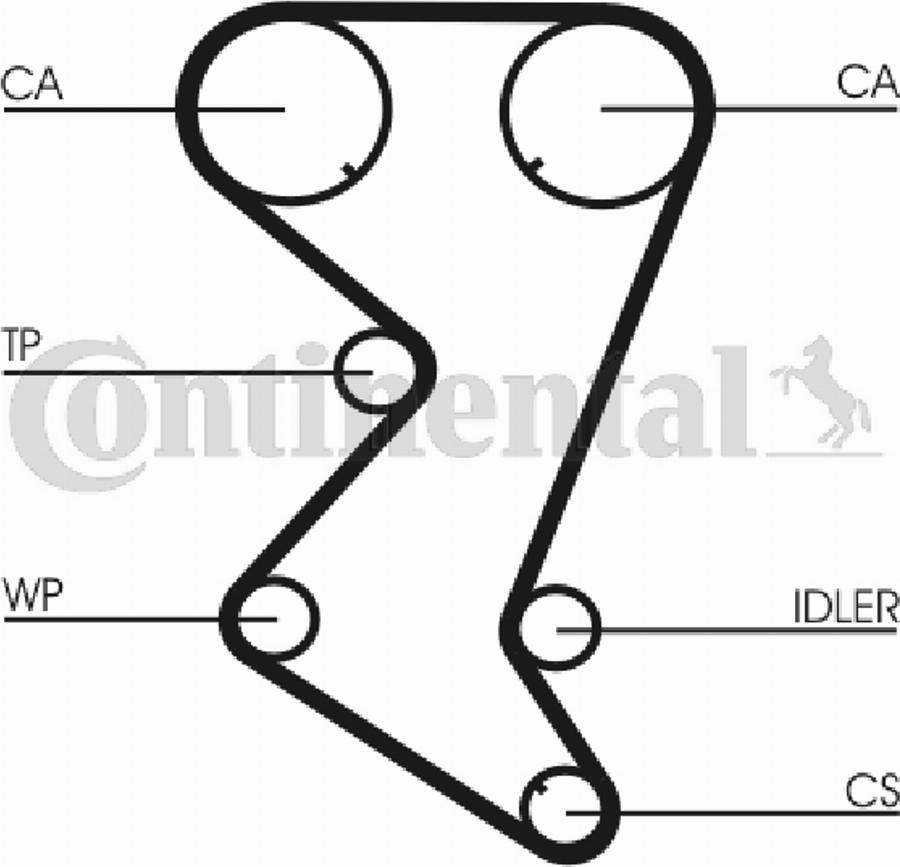 Contitech CT1003 - Hammashihnat inparts.fi