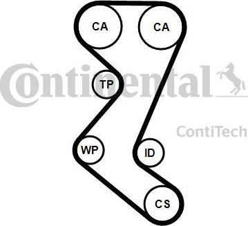 Continental CT1019WP1 - Vesipumppu + jakohihnasarja inparts.fi