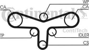 Continental CT 984 K2 - Hammashihnasarja inparts.fi