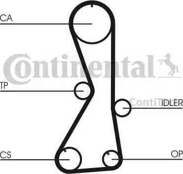 Continental CT1016K1 - Hammashihnasarja inparts.fi