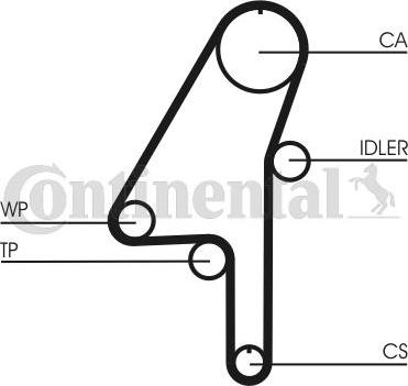 Contitech CT 1010 - Hammashihnat inparts.fi