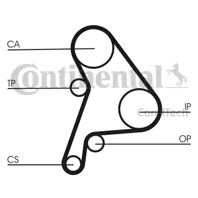 Continental CT1012K1 - Hammashihnasarja inparts.fi