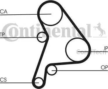 Continental CT1012K1 - Hammashihnasarja inparts.fi