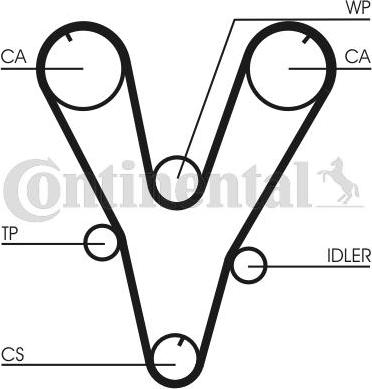 Contitech CT1085K1 - Hammashihnasarja inparts.fi