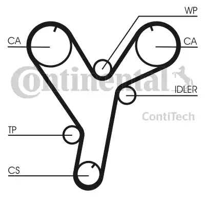 Continental CT1080 - Hammashihnat inparts.fi