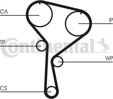 Contitech CT 1035 - Hammashihnat inparts.fi