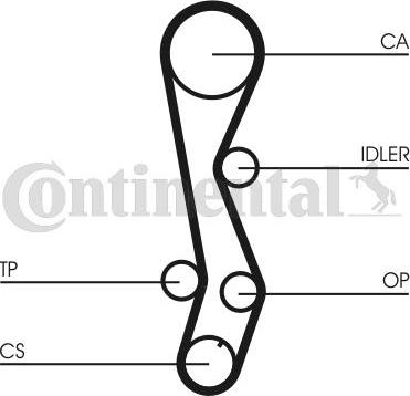 Contitech CT1030 - Hammashihnat inparts.fi