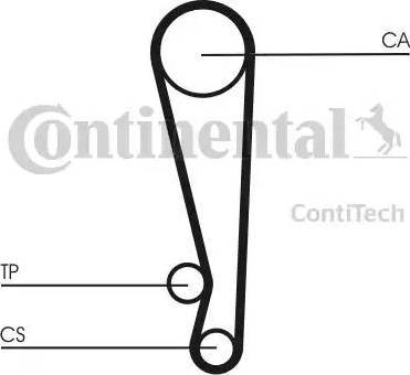 Continental CT1024K1 - Hammashihnasarja inparts.fi