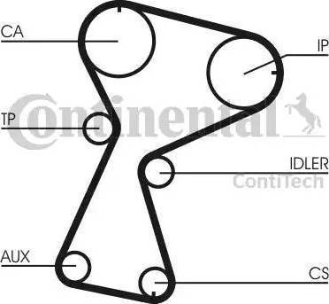 Continental CT1026K2 - Hammashihnasarja inparts.fi