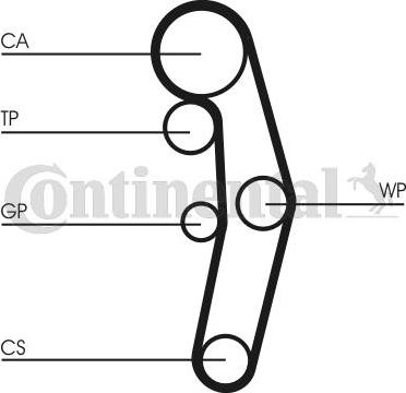 Contitech CT 1028 K3 - Hammashihnasarja inparts.fi