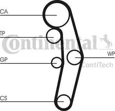 Continental CT1028K2 - Hammashihnasarja inparts.fi