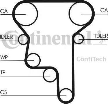 Continental CT1023K3 - Hammashihnasarja inparts.fi