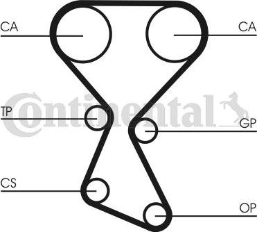 Contitech CT 1027 - Hammashihnat inparts.fi