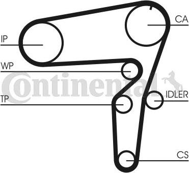 Contitech CT 1076 - Hammashihnat inparts.fi