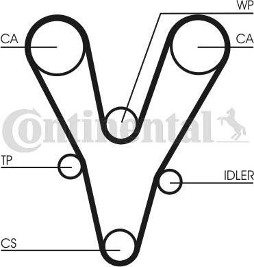 Contitech CT1073 - Hammashihnat inparts.fi