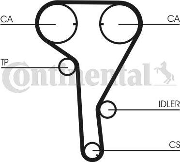 Contitech CT 1077 K2 - Hammashihnasarja inparts.fi