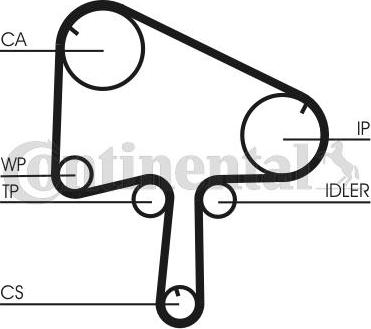 Contitech CT1145K1 - Hammashihnasarja inparts.fi