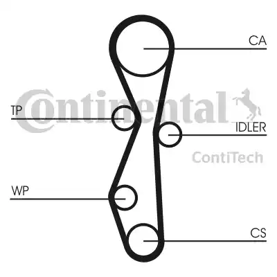 Continental CT1140K1 - Hammashihnasarja inparts.fi