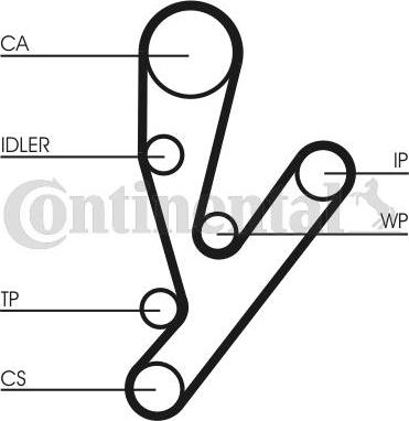 Contitech CT 1148 - Hammashihnat inparts.fi