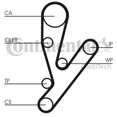 Continental CT1148 - Hammashihnat inparts.fi