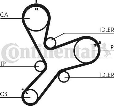 Contitech CT1152 - Hammashihnat inparts.fi