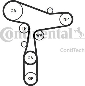 Continental CT1168K6PRO - Hammashihnasarja inparts.fi