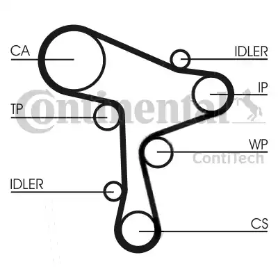 Continental CT1168 - Hammashihnat inparts.fi