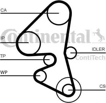 Continental CT1163 - Hammashihnat inparts.fi