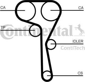 Continental CT1167K1 - Hammashihnasarja inparts.fi