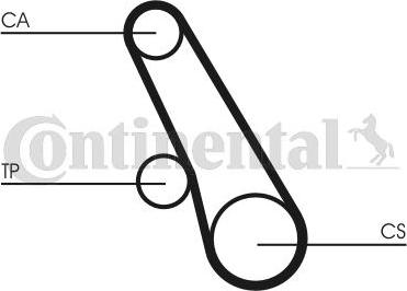 Contitech CT 991 - Hammashihnat inparts.fi