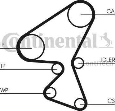 Continental CT1104K1 - Hammashihnasarja inparts.fi