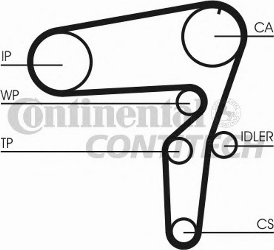 Contitech CT1105WP1 - Vesipumppu + jakohihnasarja inparts.fi