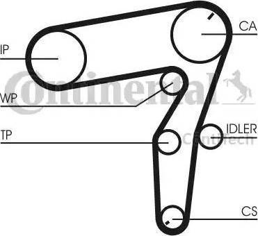 Continental CT1106K1 - Hammashihnasarja inparts.fi