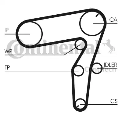 Continental CT1106 - Hammashihnat inparts.fi