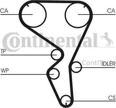 Continental CT1101K1 - Hammashihnasarja inparts.fi